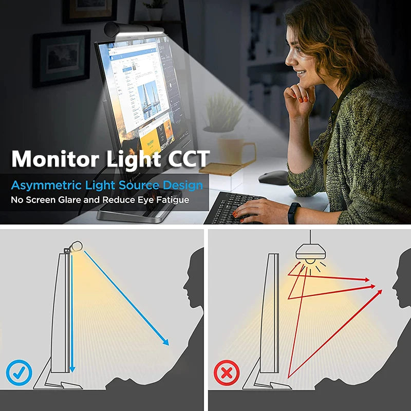 LumaNest Monitor Light Bar
